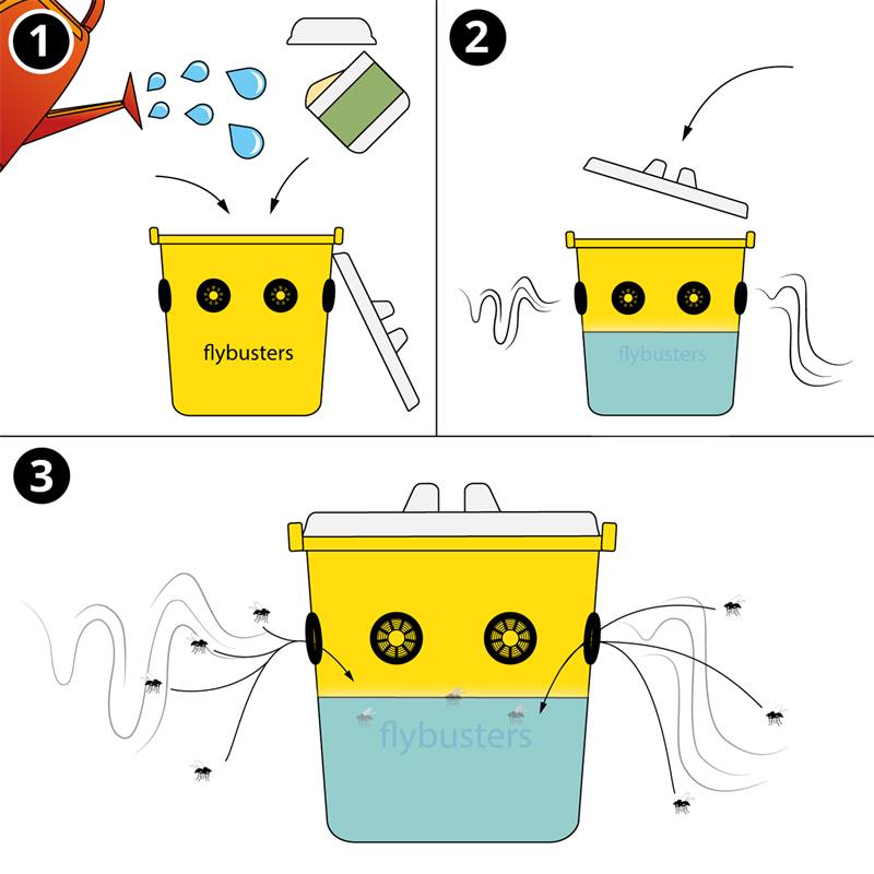 Flybuster Professional vliegenval emmer 6ltr - Afbeelding 2