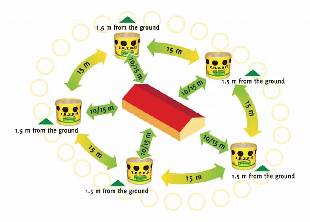 Flybuster Professional vliegenval emmer 6ltr - Afbeelding 4